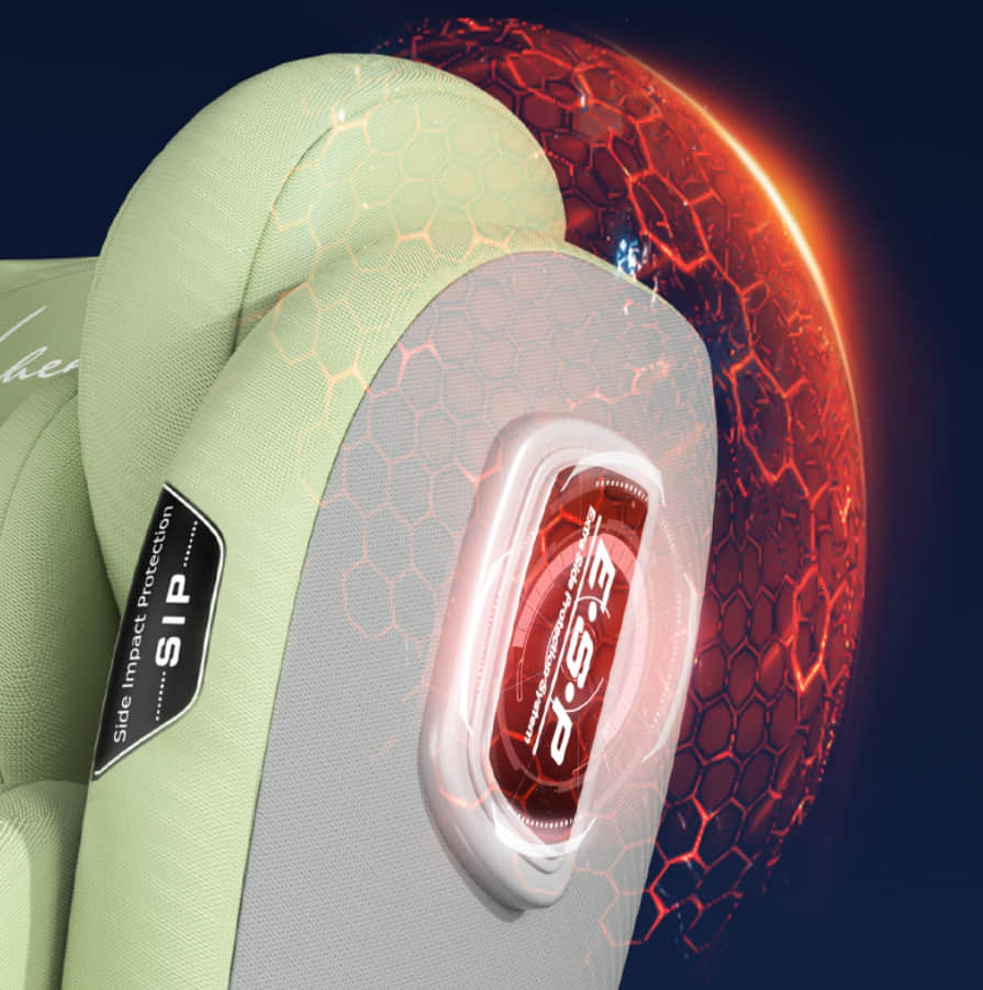 Innovative 0-36kg 360° Rotate Car Seat