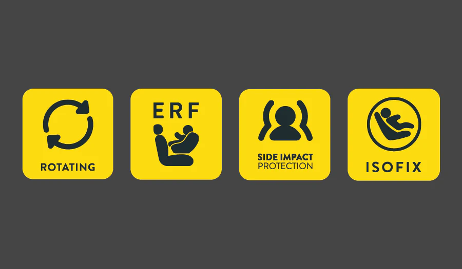 Convenient One-Handed 360° Rotate i-Size Car Seat